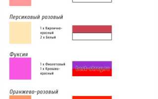 Как получить лососевый цвет при смешивании красок