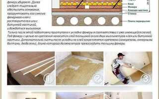 Чем заделать стыки между фанерой на стене