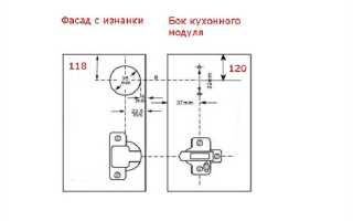 Как сделать посадочное место для мебельной петли