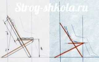 Какой угол наклона спинки у скамейки