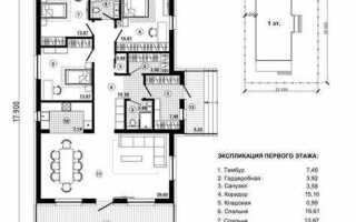 Как построить дом на узком участке