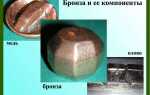 Из чего состоит сплав бронзы в процентах