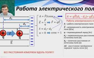 От чего зависит количество электрической энергии