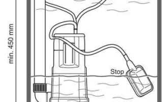 Как пользоваться погружным насосом с поплавком
