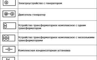 Какие обозначения на схемах поясняют обязательно