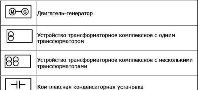 Какие обозначения на схемах поясняют обязательно