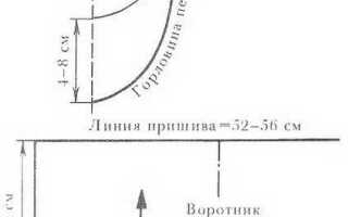 Как переделать воротник хомут на свитере на другой