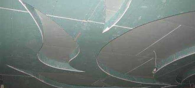 Сколько стоит квадратный метр гипсокартона