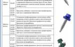 Какой длины нужны кровельные саморезы для профнастила