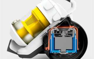 Чем отличается пылесос керхер vc 3 от vc3 премиум