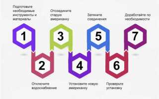 Что такое лежак в сантехнике