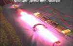 Что является источником лазерного излучения