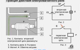 Для чего нужно реле тока