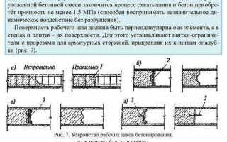 Для чего делают деформационные температурные швы