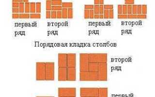 Как завести угол в полтора кирпича