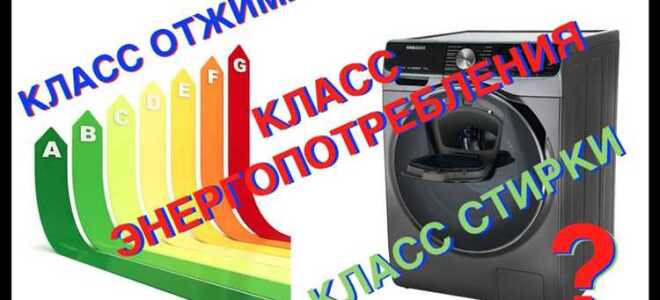 Что такое класс стирки в стиральной машине