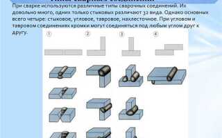 Какой вид сварного соединения обозначается гз
