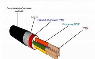 Какое сечение кабеля для домашней проводки в квартире