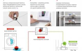 Что с датчиком утечек воды