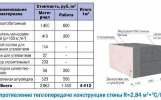 Какой плотности газобетон лучше для строительства дома
