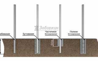 Чем обработать столбы для забора из металла