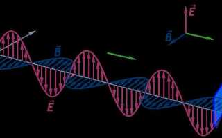 Что такое электромагнитная волна 9 класс физика