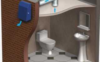 Зачем нужна вытяжка в ванной