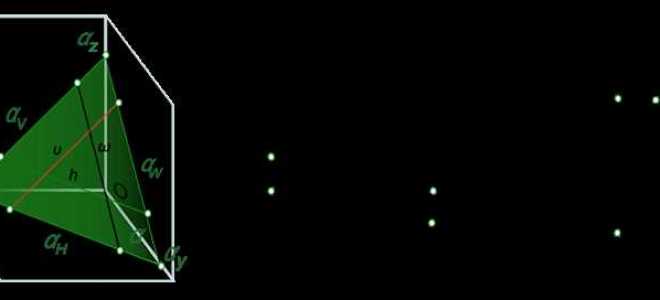 Как без уровня выставить горизонталь