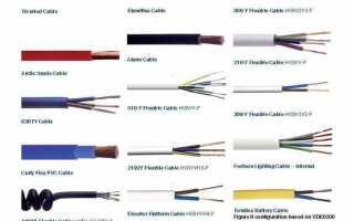 На какие виды делятся провода