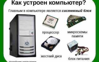 Что является основной частью компаса