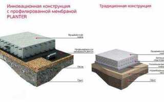 Песчаный грунт и песок в чем разница