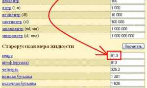Сколько тачек в кубе песка