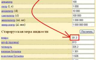 Сколько тачек в кубе песка