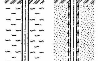 Как работают сваи в грунте