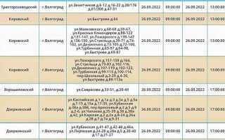 Как узнать когда дадут свет