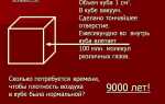 Сколько кубов в 6148 литров воды
