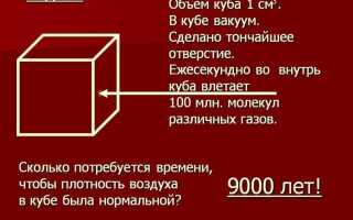 Сколько кубов в 6148 литров воды