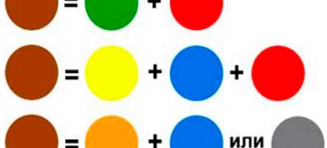 Какие краски смешать чтобы получить горчичный цвет