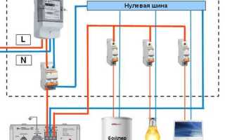 Как подключить 3 фазный счетчик