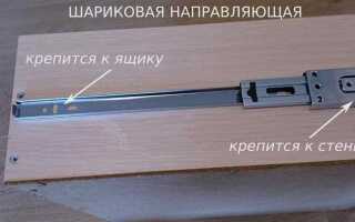 Как разметить направляющие для выдвижных ящиков