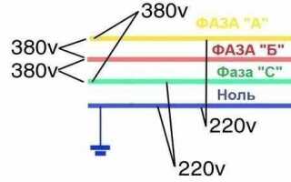 На проводе заземления есть напряжение почему