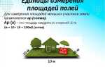 100 кв м это сколько соток