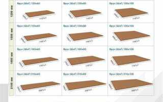 Сколько весит дсп 16 мм 1 м2
