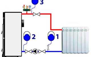 Куда ставится расширительный бак в системе отопления