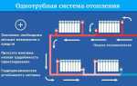 Что лучше двухтрубная или однотрубная система отопления
