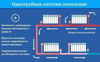 Что лучше двухтрубная или однотрубная система отопления