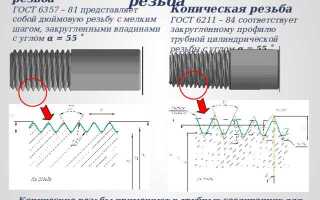Какая резьба используется в сантехнике