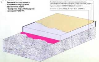 Что нужно для стяжки пола в квартире список материалов