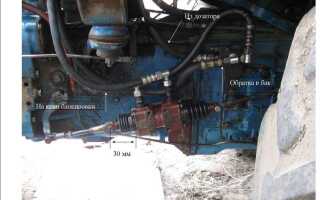 Как заменить сцепление на мтд т 240