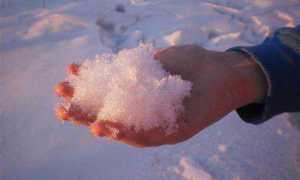 Сколько воды в кубе снега